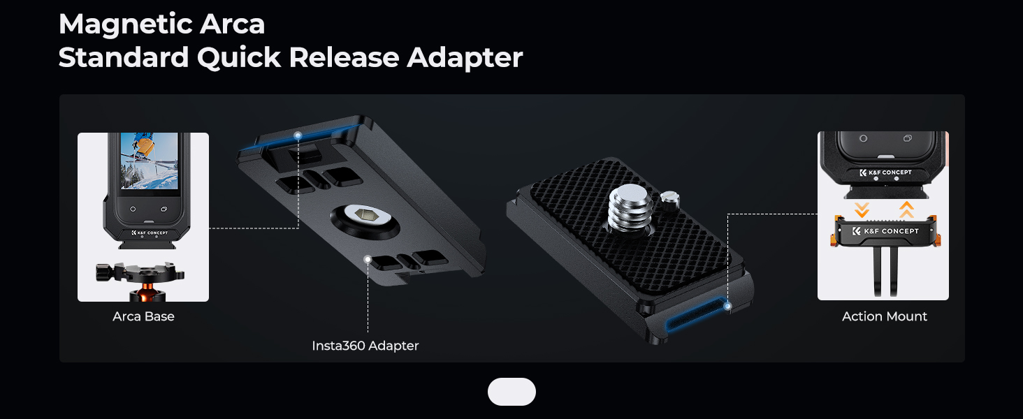 Text reads 'Magnetic Arca Standard Quick Release Adapter'. Product showcase of camera mounting system components on black background.