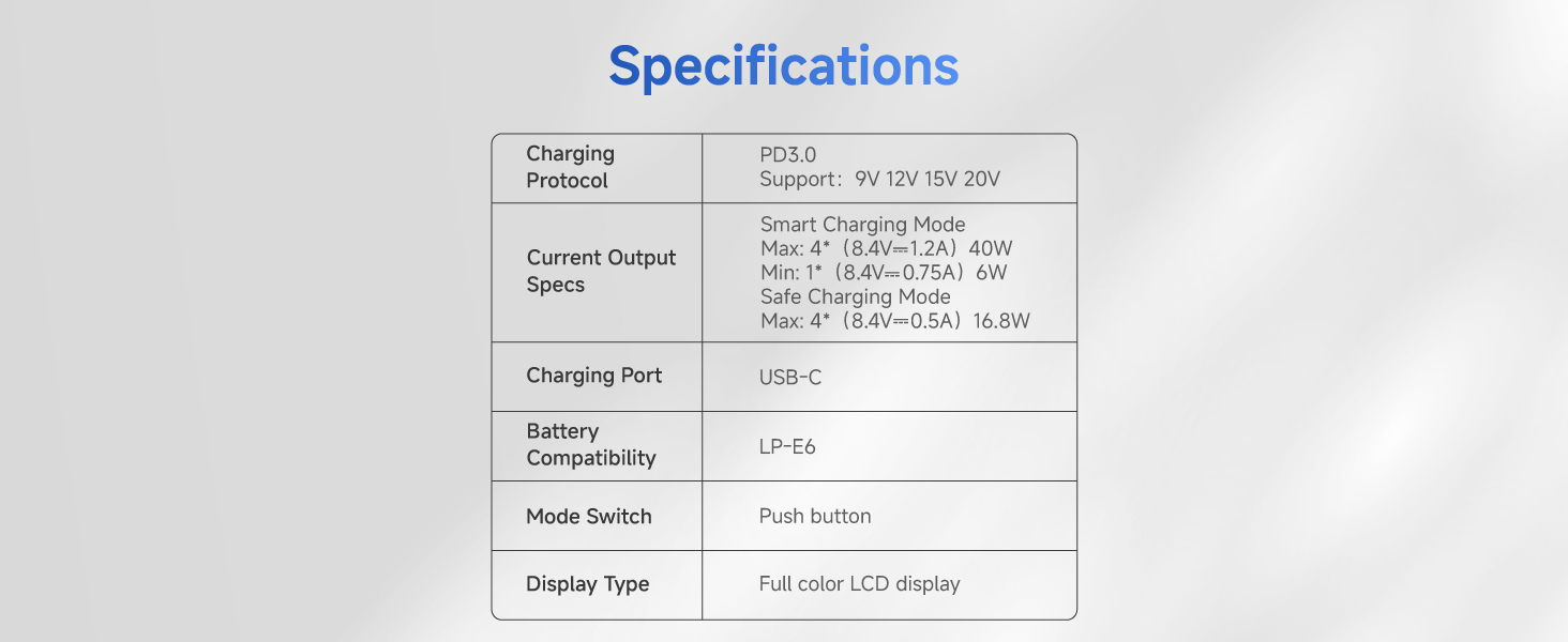 Specifications