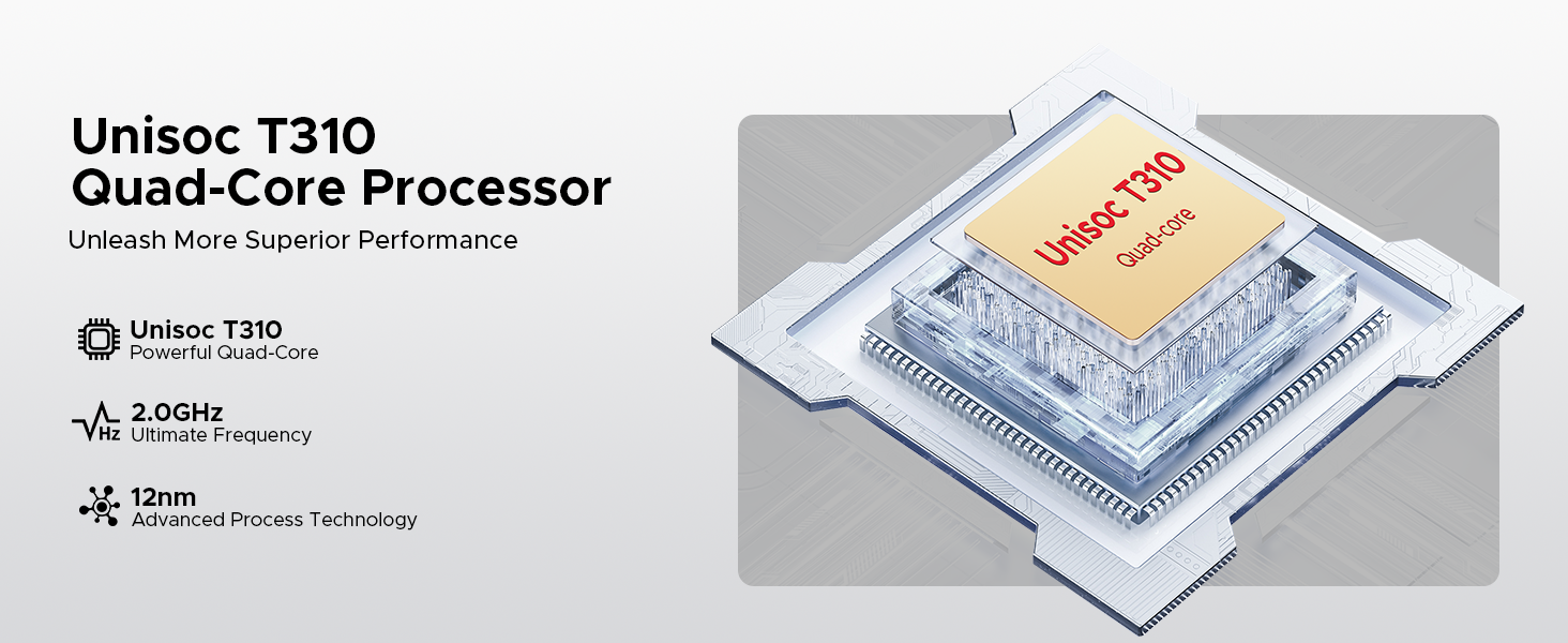 Unisoc T310 quad-core processor technical illustration showing chip architecture with 2.0GHz speed specification and performance features.