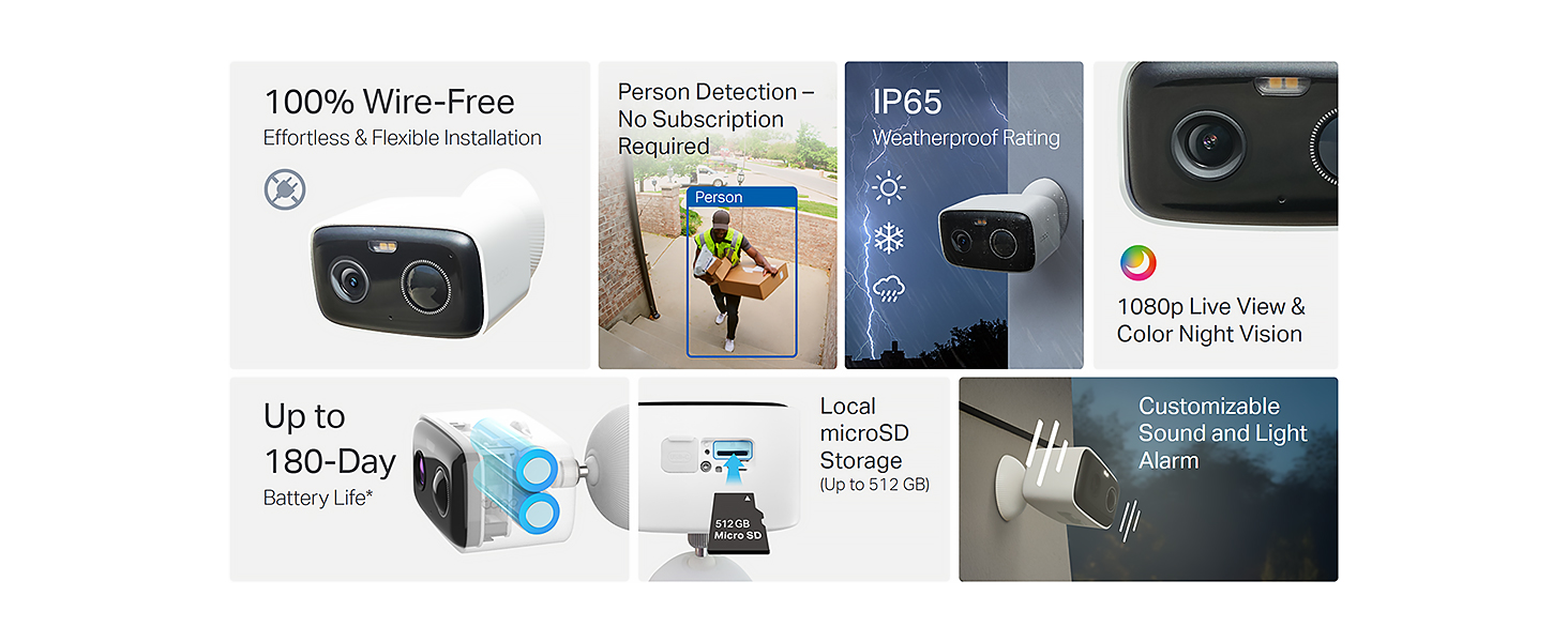 Text reads '100% Wire-Free' showing product feature tiles displaying a security camera system with wireless capabilities and various monitoring features.