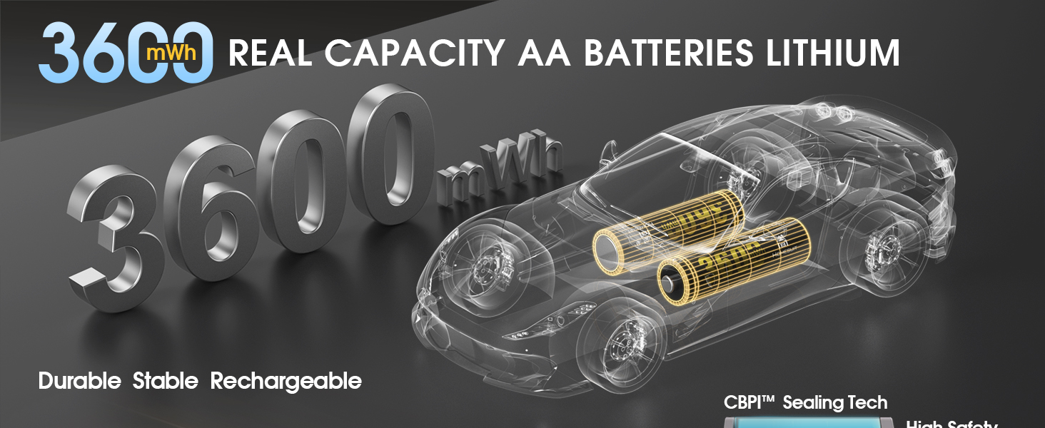 3D technical illustration showing lithium AA batteries with transparent car model overlay. Features highlighting durability, stability, and rechargeable capabilities with CBH sealing technology.