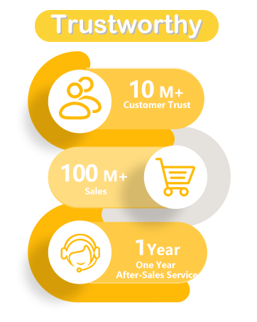 Text reads 'About Ellie' and 'ELLIE BABY Pro combines smart technology with easy-to-use designs to create safer and fun baby care products'. Yellow and white marketing layout with product information.