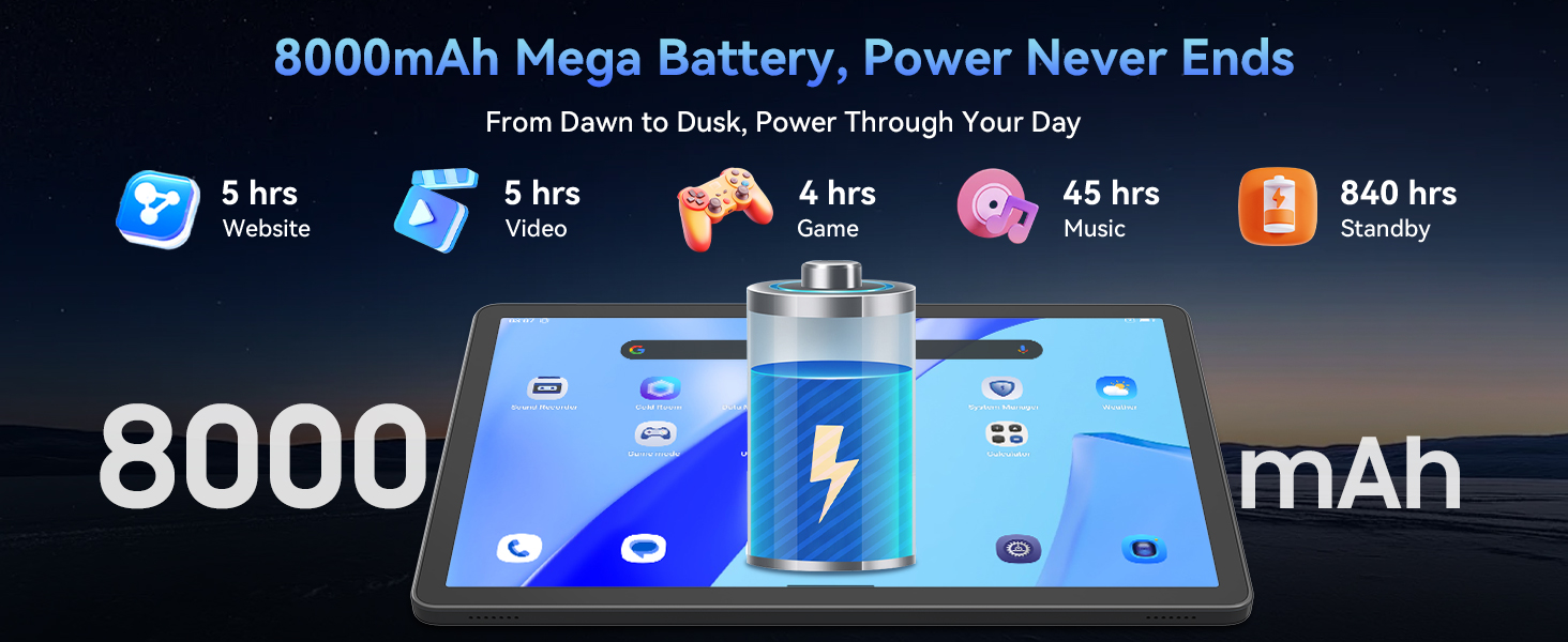 Text reads '8000mAh Mega Battery: Power Never Ends'. Infographic showing battery charging timeline with icons indicating 4.5hrs to 48hrs usage times. Blue digital battery indicator display.