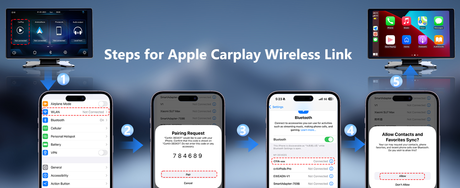 Text reads 'Steps for Apple Carplay Wireless Link'. Four smartphone screens showing setup process interface with wireless connection indicators between them and car display screens on top.