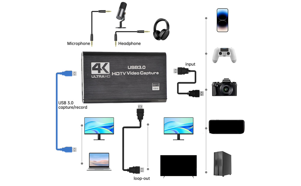 1080P Video Capture Card