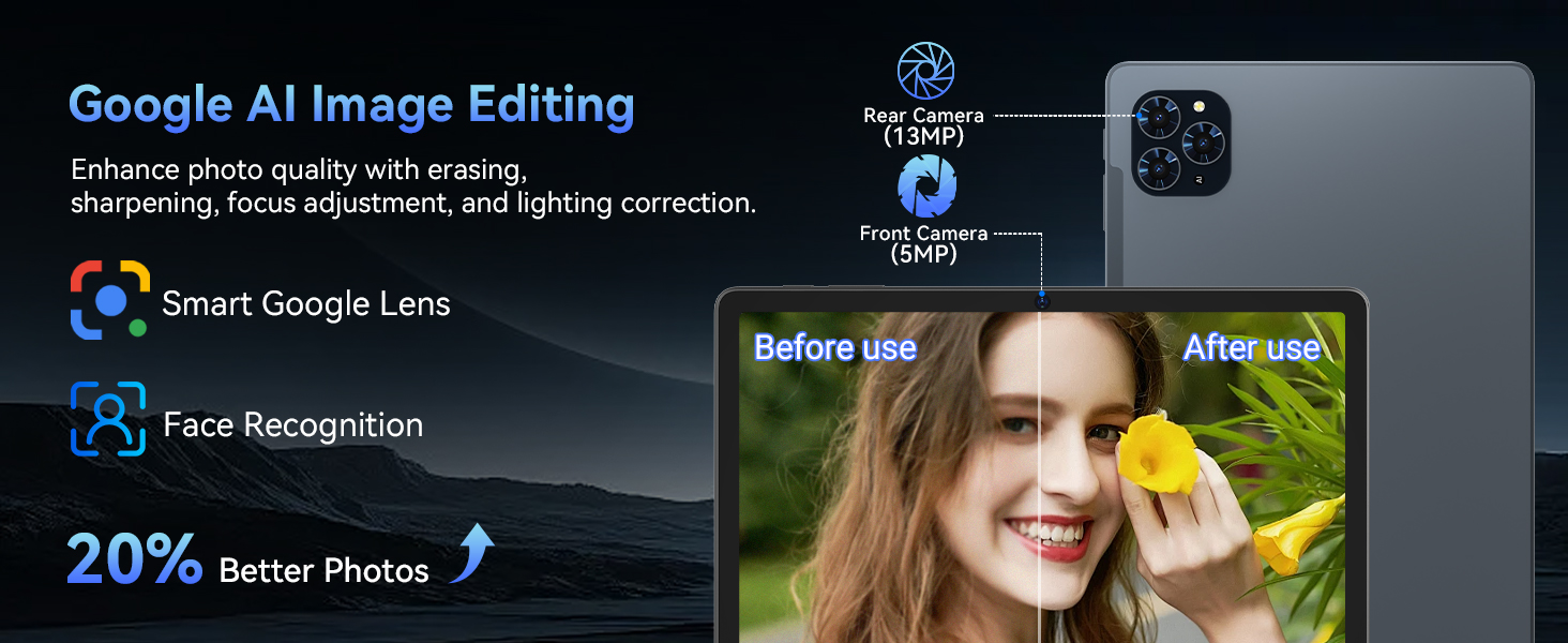 Text reads 'Google AI Image Editing', 'Smart Google Lens', 'Face Recognition', '20% Better Photos'. Interface showing AI photo editing features with sample image thumbnails.