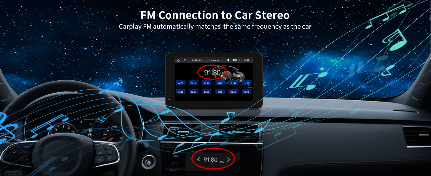 Text reads 'FM Connection to Car Stereo'. Digital display interface in car dashboard showing media controls against blue technological background.