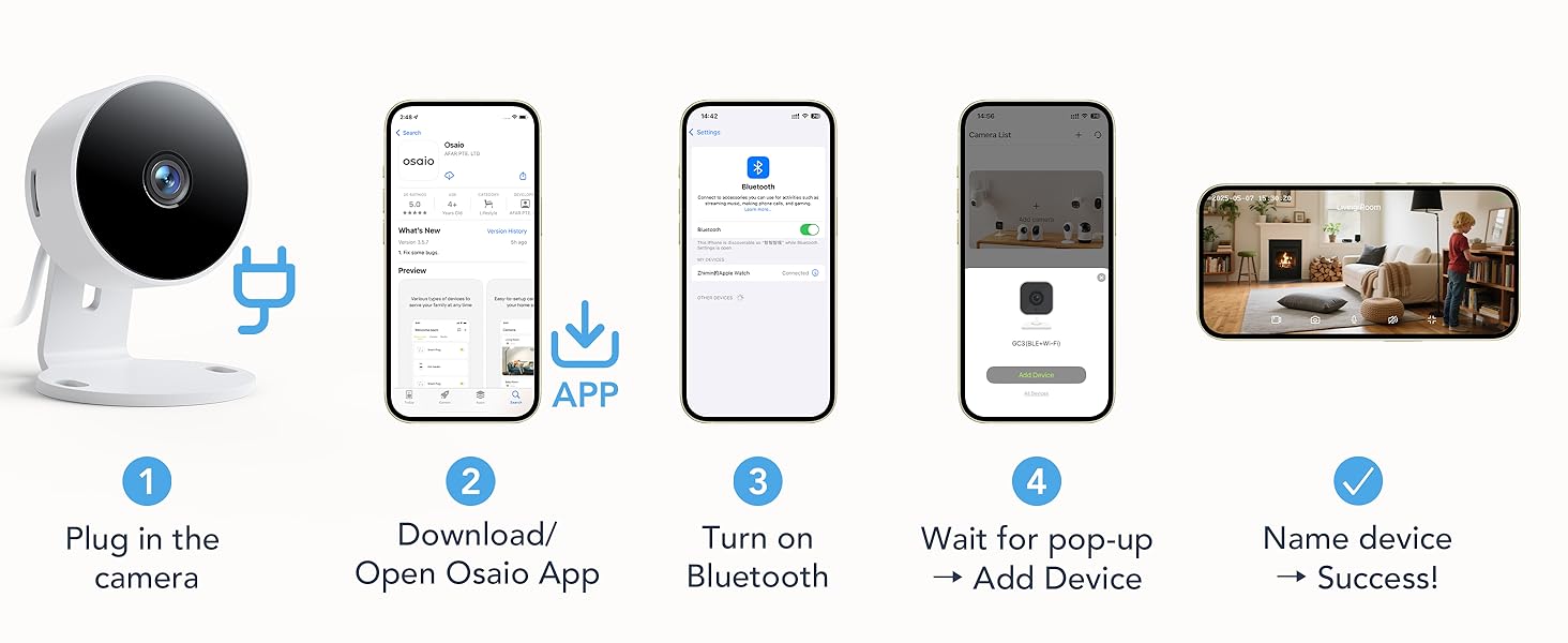 Setup process for smart home camera: plug in camera, download app, enable Bluetooth, add device, and view live feed on smartphone screen.