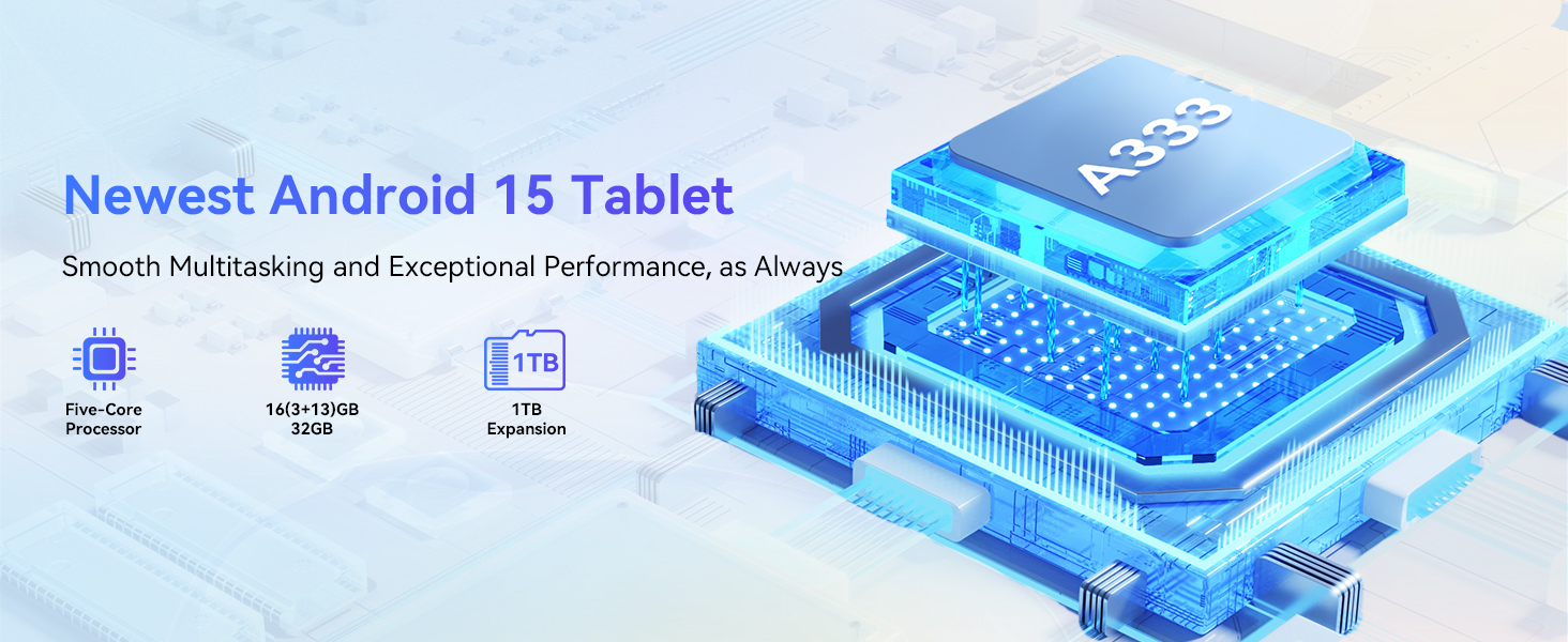 Text reads 'Newest Android 15 Tablet' and 'Smooth Multitasking and Exceptional Performance as Always'. Product advertisement showing blue tech device icons and specifications.