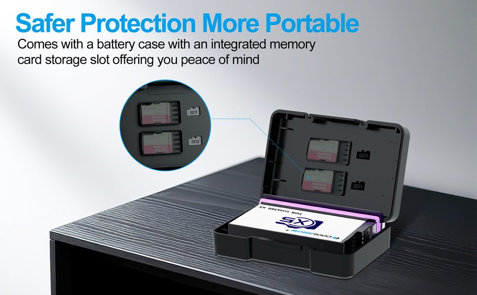 Text reads '2800mAh' and 'LONGER SHOOTING TIME 185 mins 37%'. Product display showing battery capacity indicator with camera device against blue gradient background.
