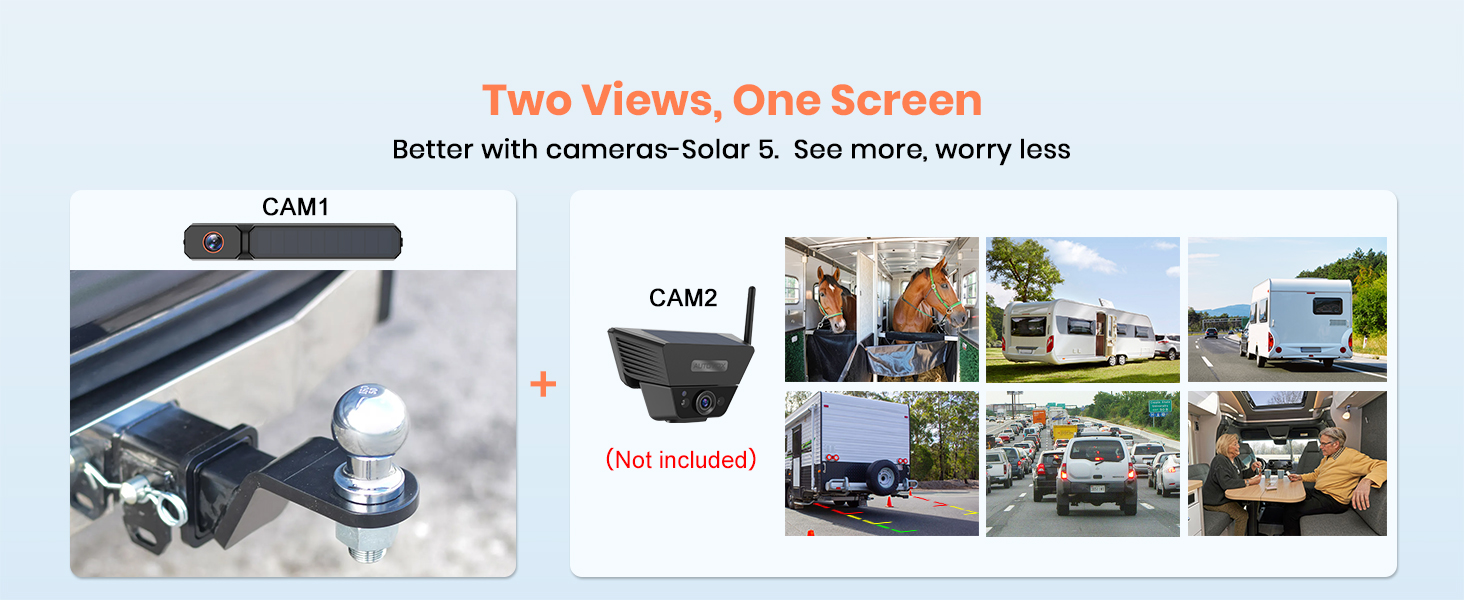 solar reverse camera kit
