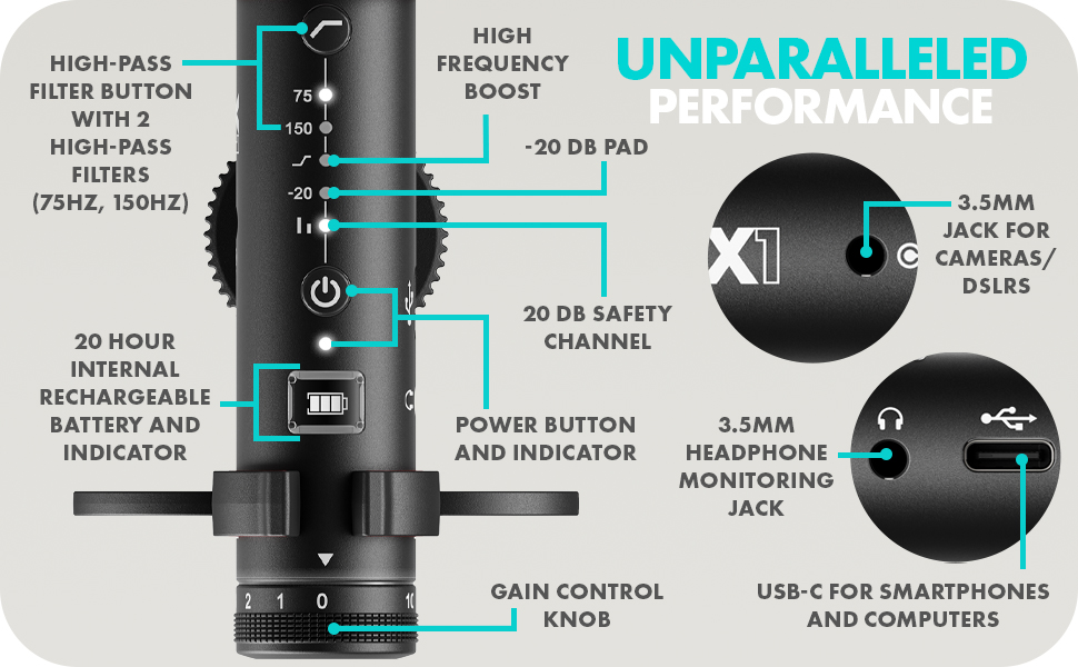 Text reads 'MOVO X-1 CAPTURE EVERY DETAIL DESIGNED FOR CREATORS ON THE GO'. Shows black camera microphone mount against light gray background.