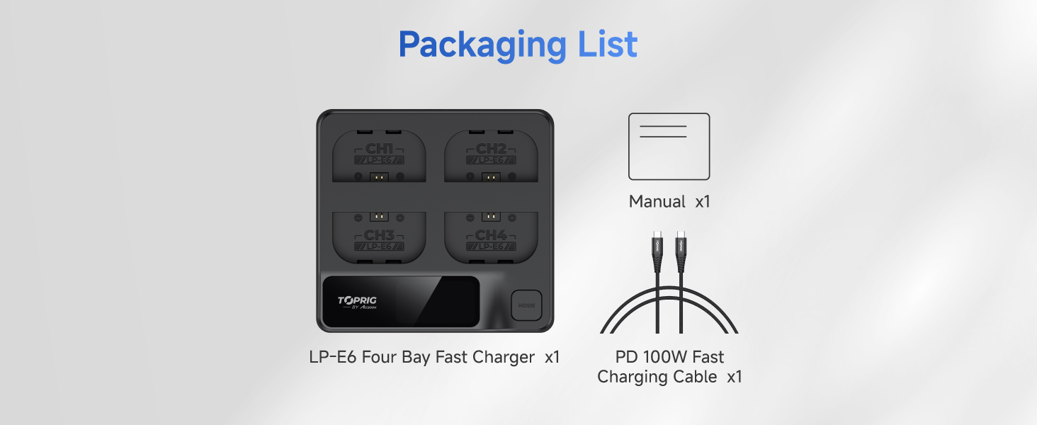 Packaging List