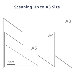 aplus content image
