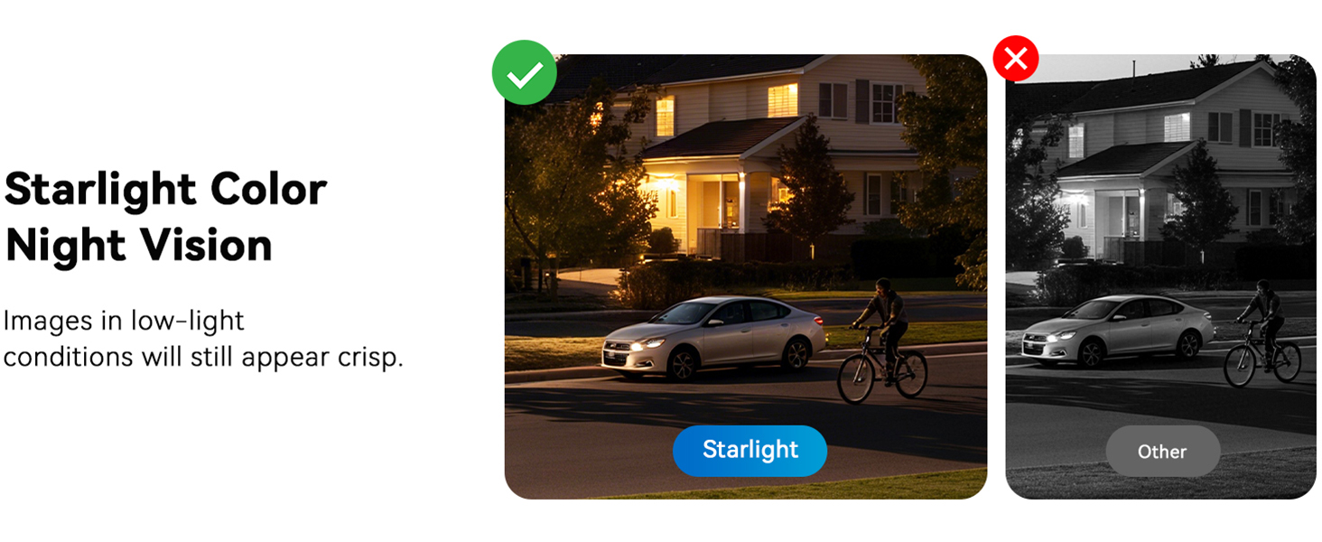 Text reads 'Starlight Color Night Vision'. Comparison of two house photos showing regular starlight view versus night vision view of residential exterior.