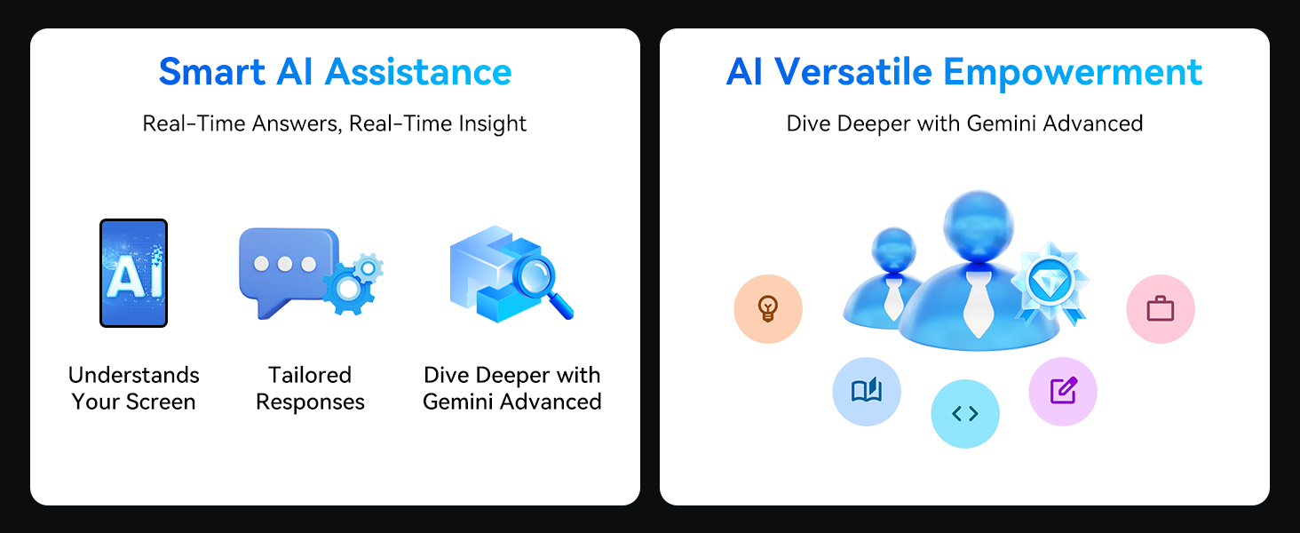 Text reads 'Smart AI Assistance' and 'AI Versatile Empowerment'. Infographic showing connected icons and symbols representing AI capabilities.