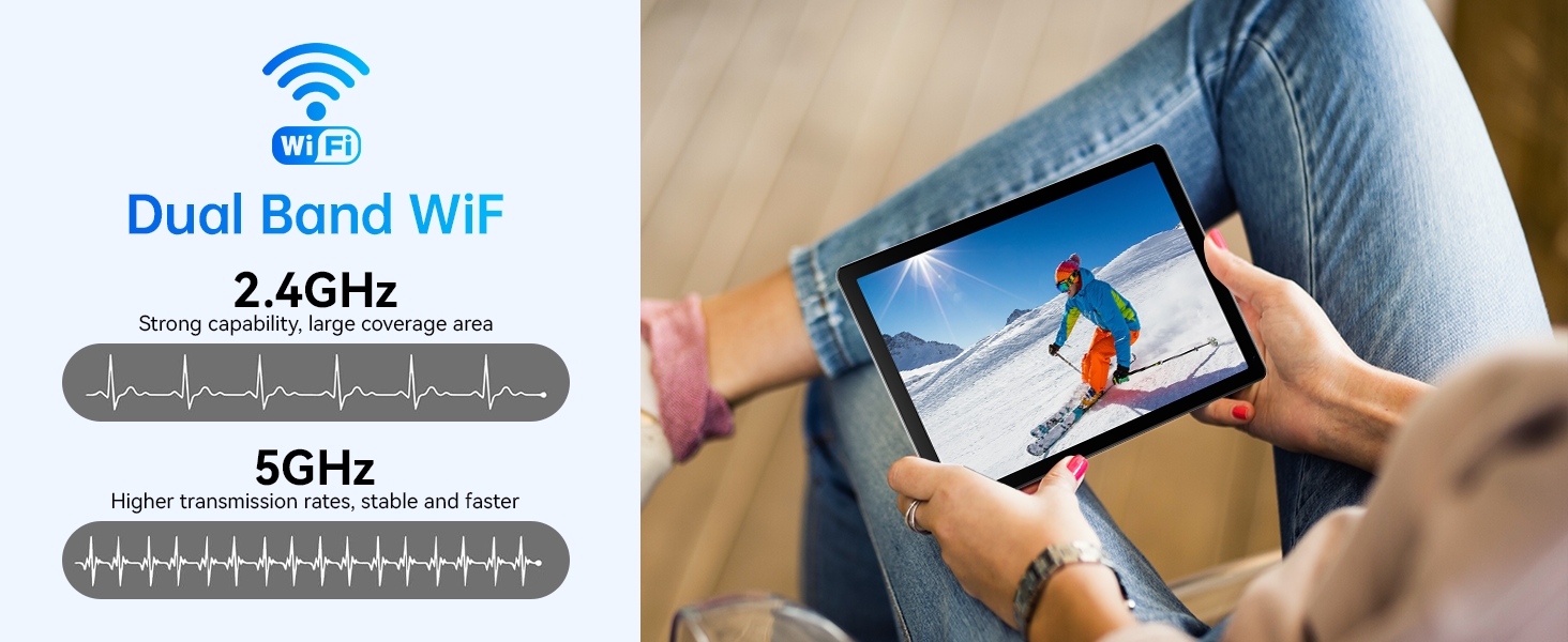 Text reads 'Dual Band WiFi 2.4GHz, 5GHz'. Technical diagram showing wireless connectivity bands with signal strength indicators and hands holding device showing video playback.