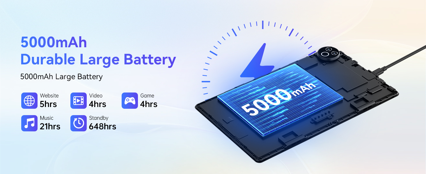 Text reads '5000mAh Durable Large Battery'. Technical diagram showing battery specifications with blue digital interface elements and icons.