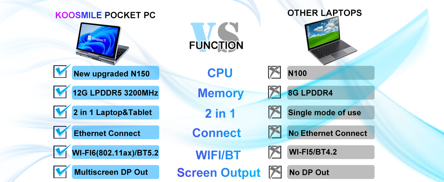 aplus content image