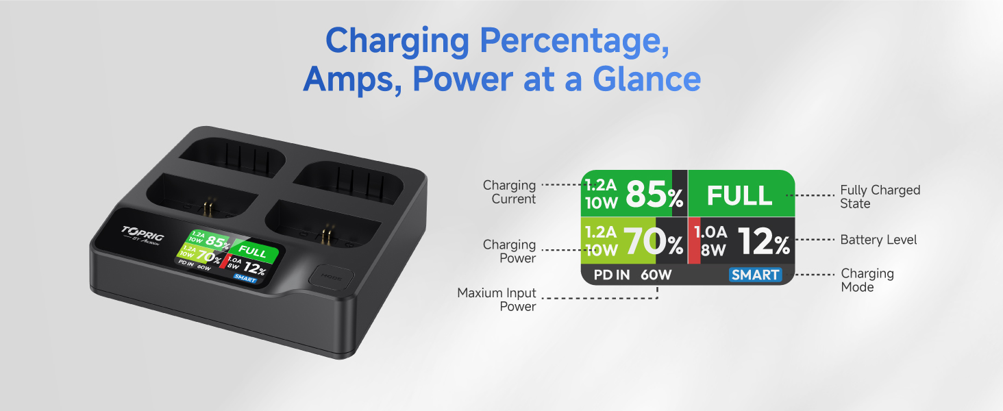 LCD high definition display