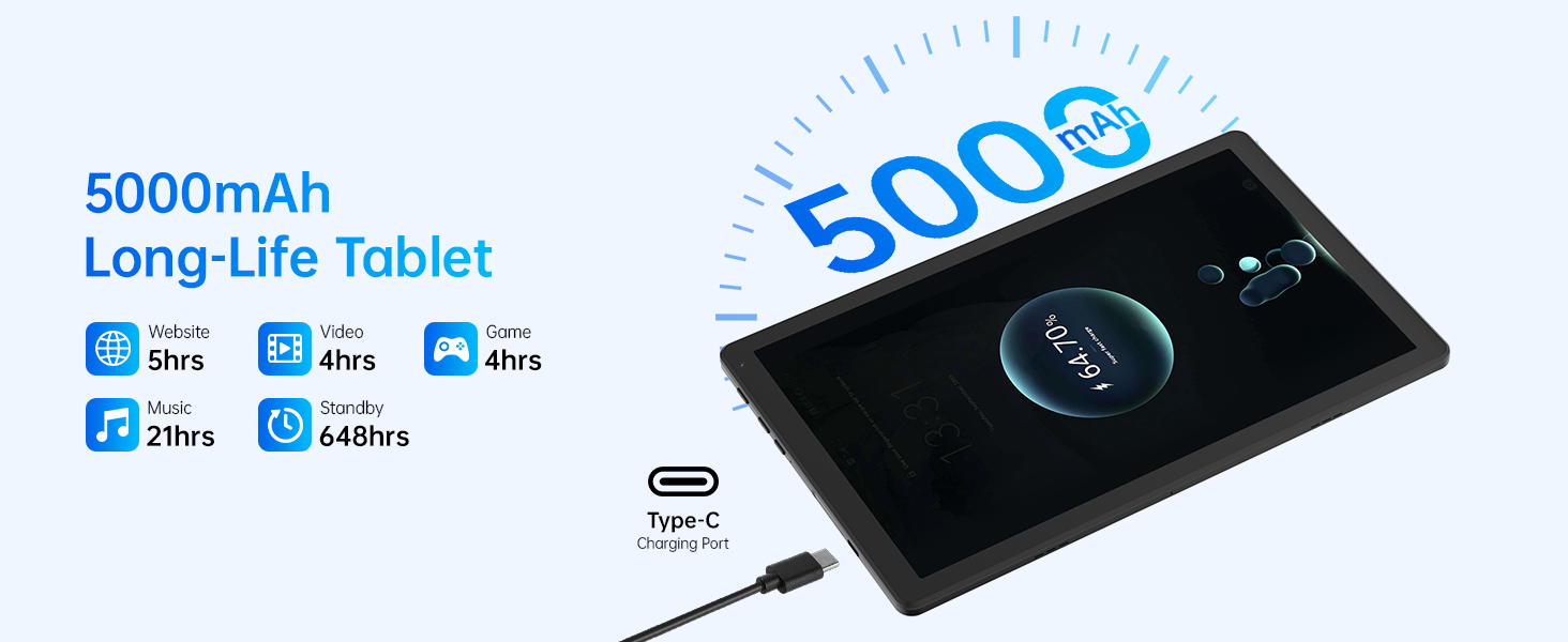 Text reads '5000mAh Long-Life Tablet'. Product image shows a black tablet device with charging indicator and technical icons displaying various power specifications.