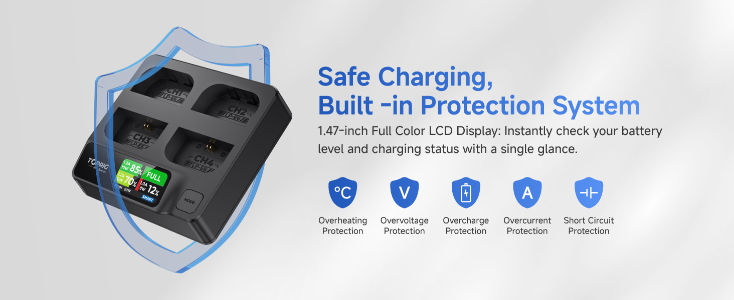 Built -in Protection System