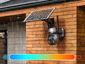 Outdoor security camera with solar panel mounted on brick wall. Temperature gauge graphic from blue to red shown below the image.
