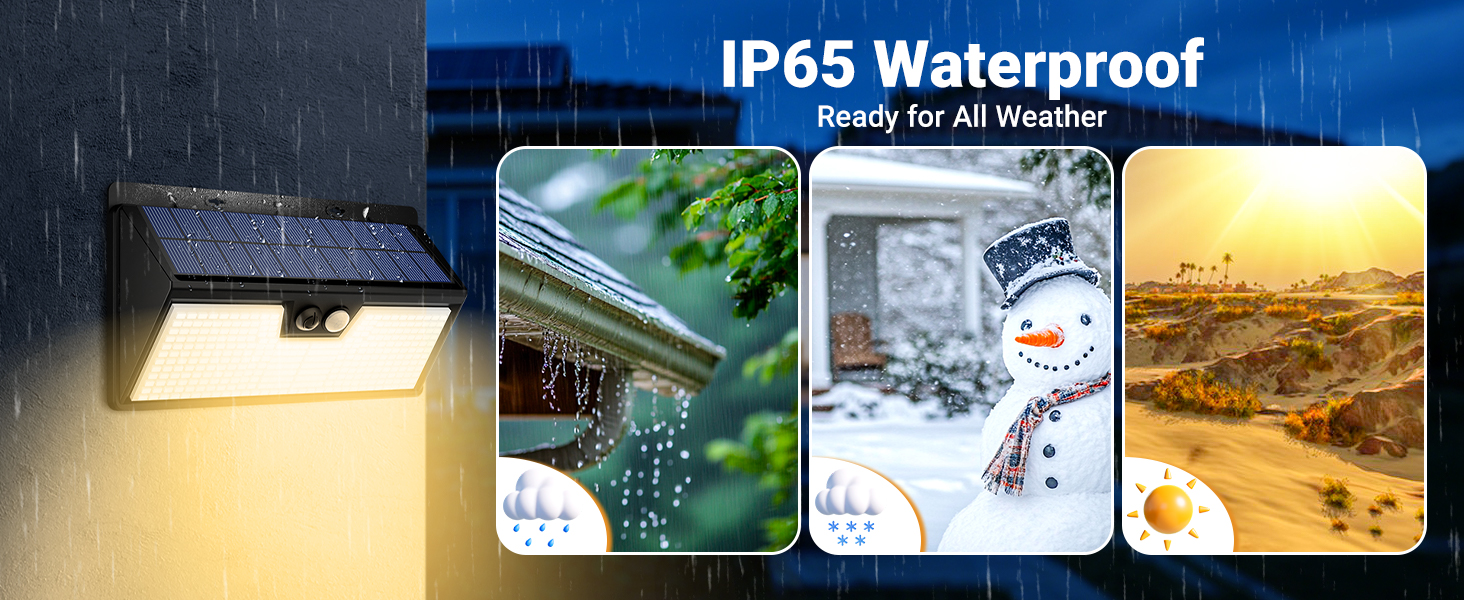IP65 waterproof outdoor light fixture shown in different weather conditions including rain, snow, and sunshine, demonstrating all-weather functionality.