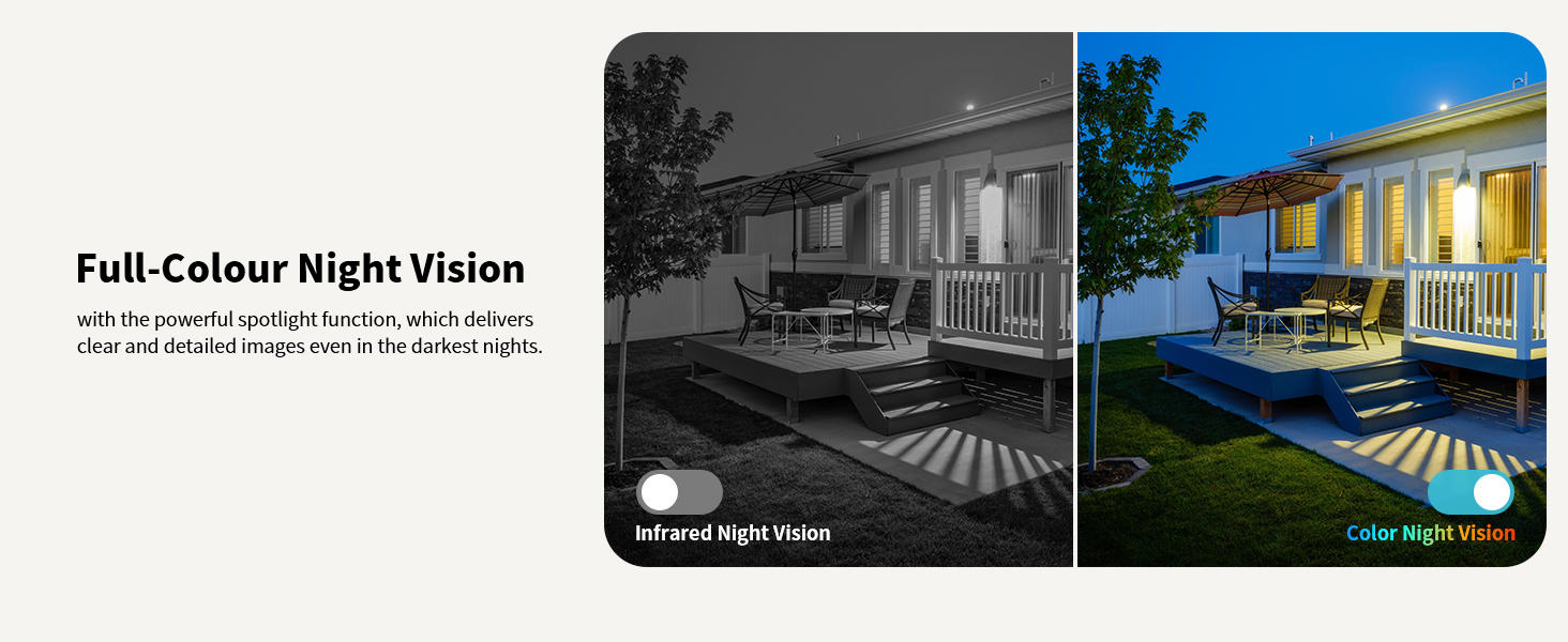Text reads 'Full-Color Night Vision'. Series of comparison photos showing home exterior scenes in different lighting conditions.