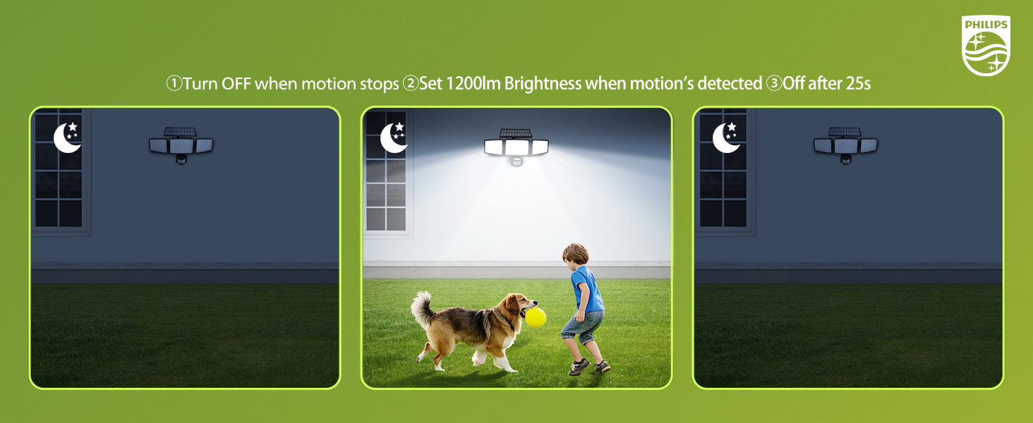 Text reads 'Mode 3'. Digital interface showing third lighting mode with brightness indicator from 0% to 100%, featuring outdoor light fixture with specific illumination pattern.