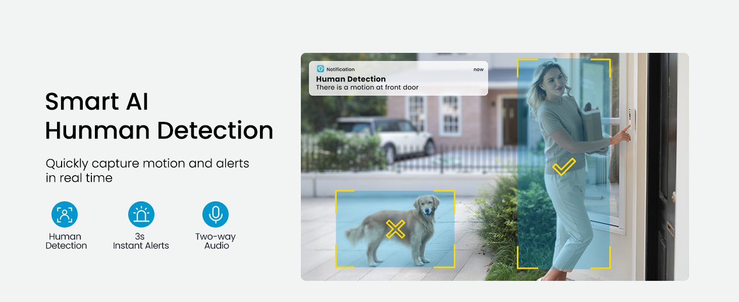 Text reads 'Smart AI' and 'Human Detection'. Marketing interface showing AI-powered security camera features with technical interface elements and detection capabilities.
