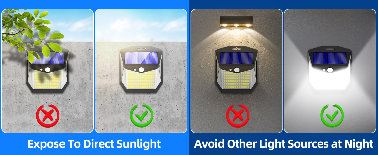 Diagram showing five light modes of a device: Stay Medium Light, Dim Light, Strong Light, No Light, and Strong Light with Human Detection and Sensor Detection features.
