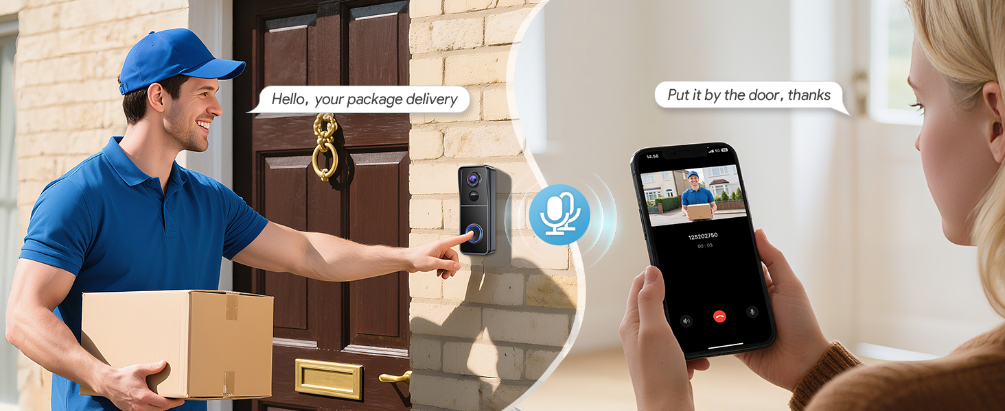 Delivery service interface demonstration showing package delivery scenario with person at door and mobile app screen view.