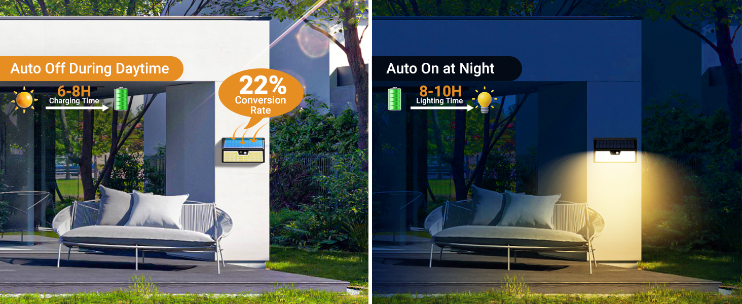 Split view comparing outdoor lighting: daylight scene and nighttime scene of patio furniture with illuminated wall light.