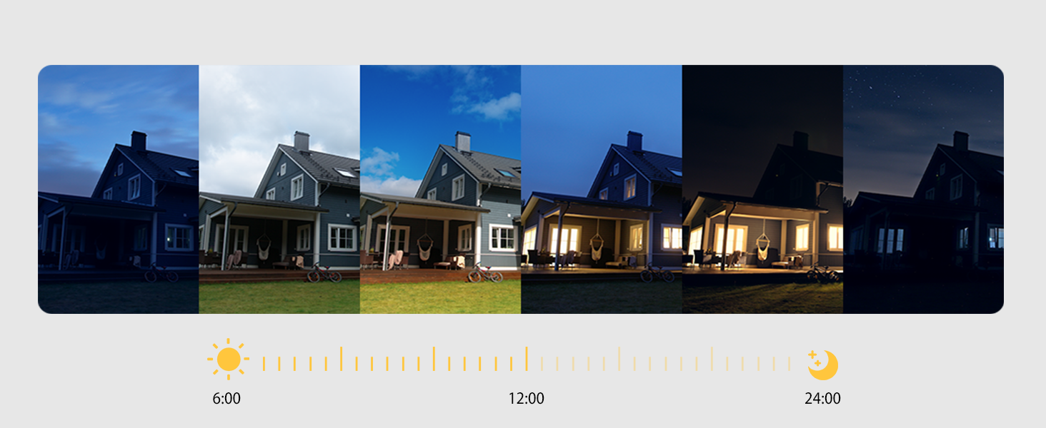 Similar to Image 1, showing day-to-night transition of house exterior lighting with timeline indicators.