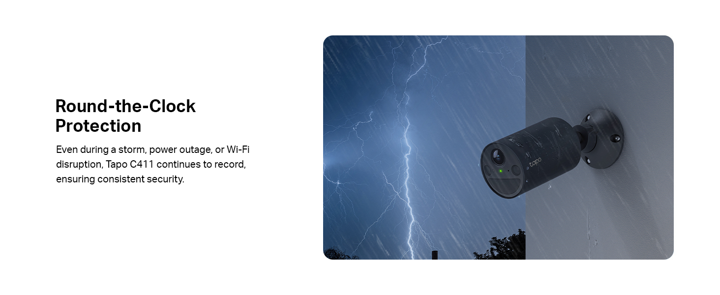 Text reads 'Round-the-Clock Protection'. Dark image showing silhouette of security camera or device against night sky background.