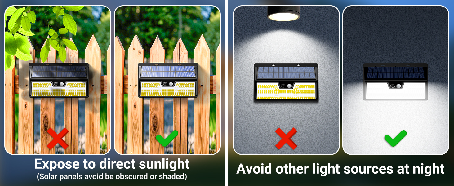 Solar-powered outdoor light with motion sensor shown in four panels demonstrating proper placement. Daylight exposure for charging and avoiding interference from other light sources at night are illustrated.