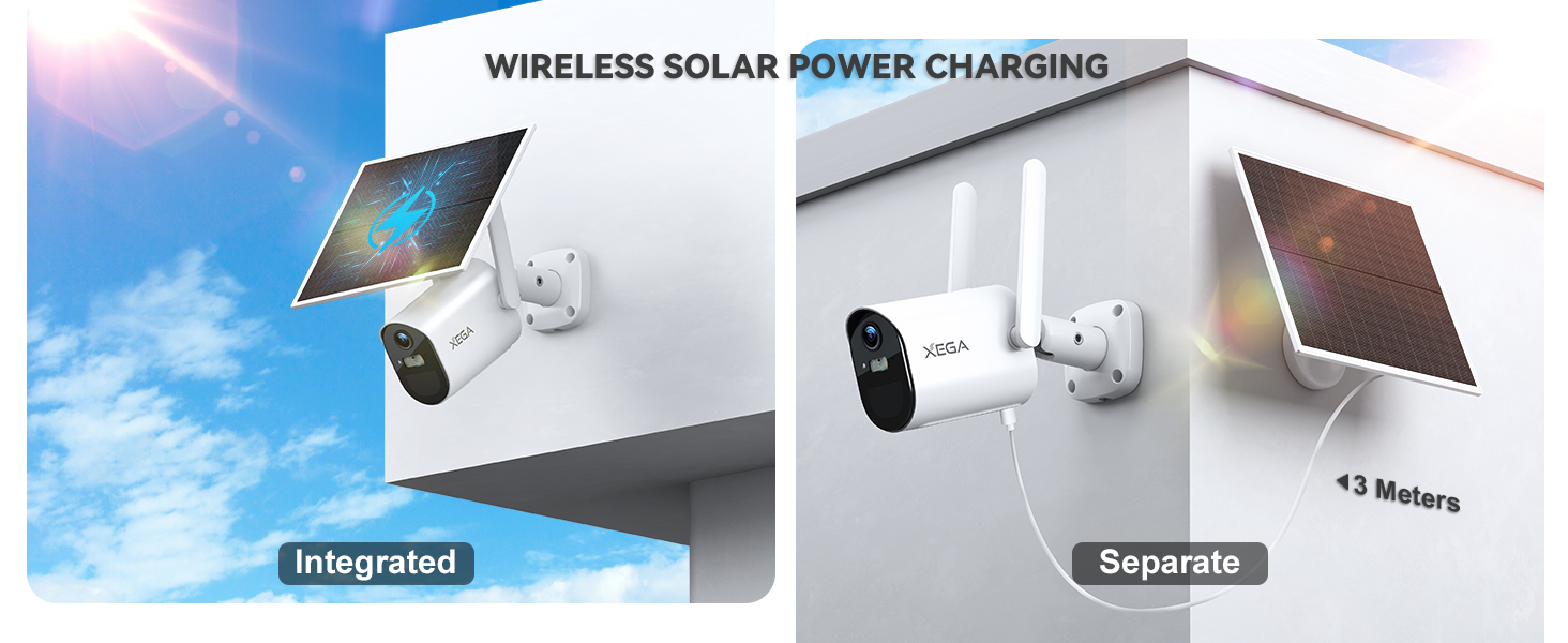 Text reads 'WIRELESS SOLAR POWER CHARGING'. Security camera system with solar panels shown from multiple angles, mounted on white wall.