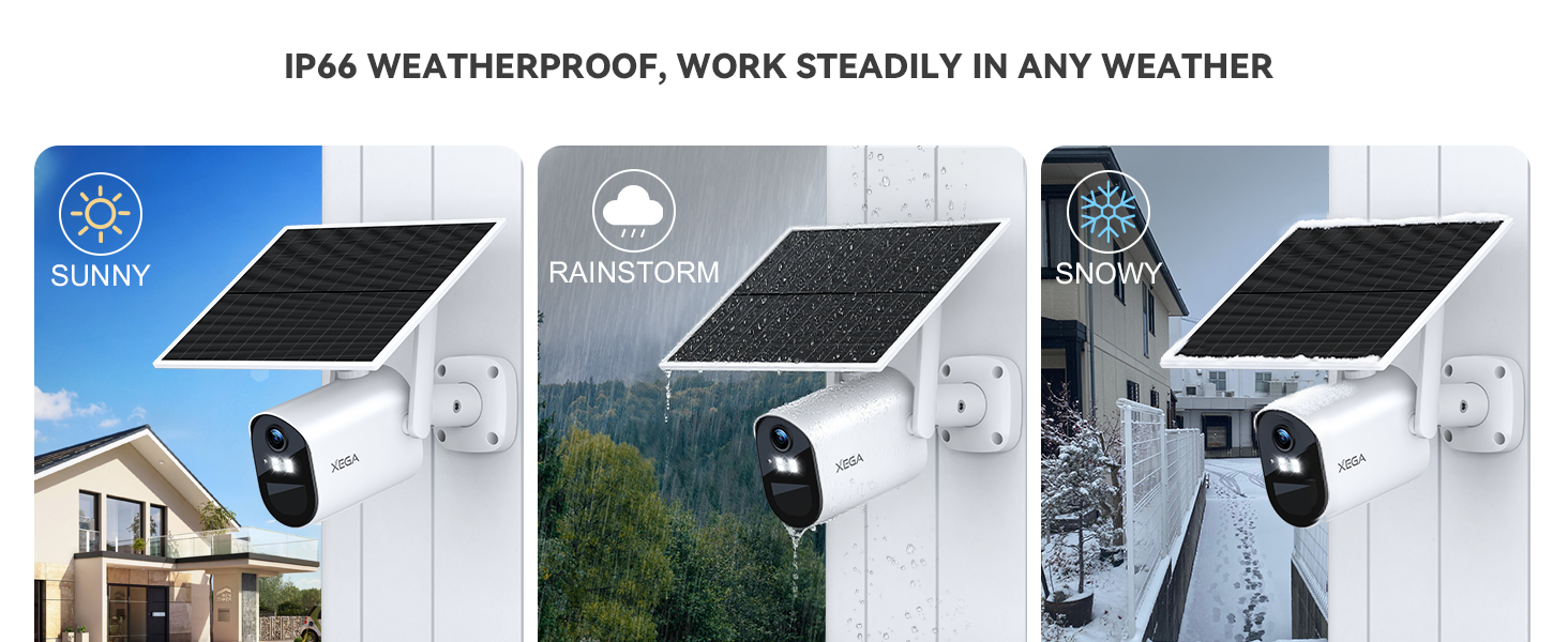 Series of architectural illustrations showing roof and building cross-sections demonstrating weatherproofing and insulation features.