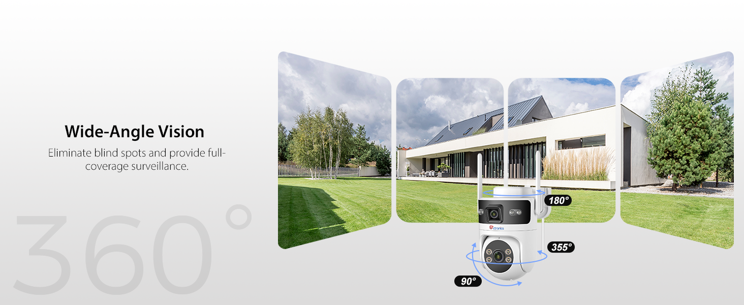 Text reads 'Wide-Angle Vision 360°'. Panoramic view of a modern building with multiple panels showing different angles of the same structure.