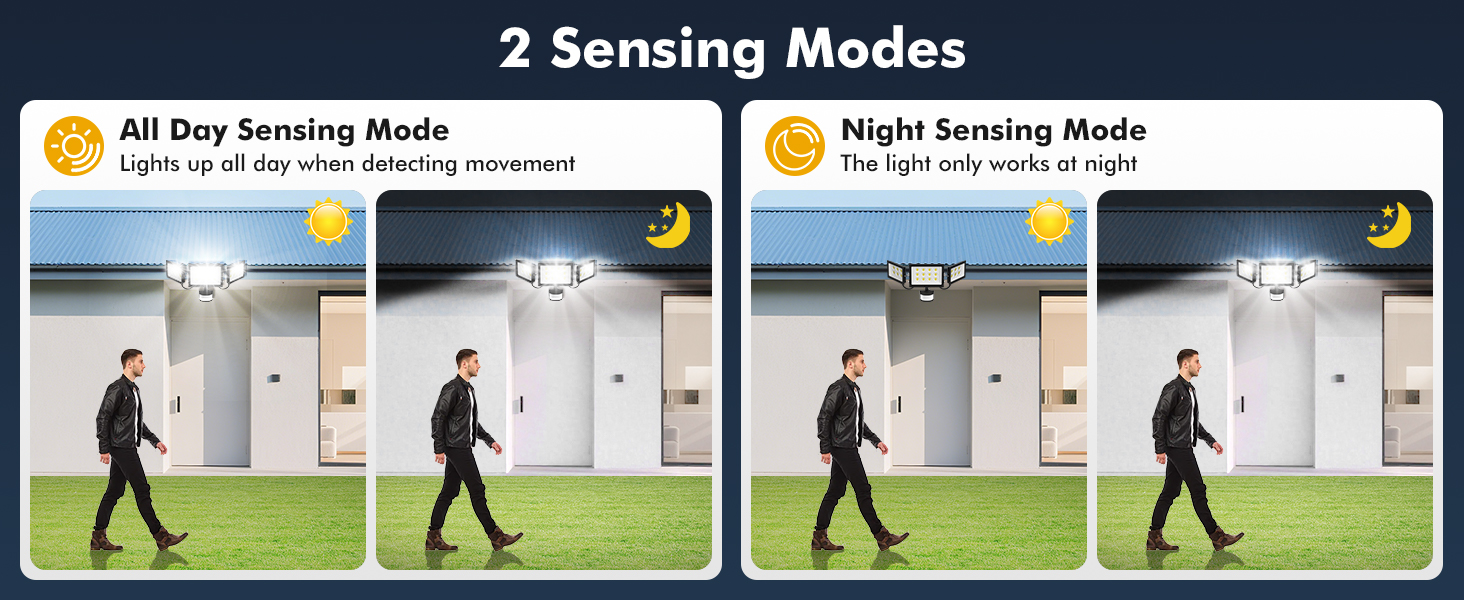 Text reads: '2 Sensing Modes'. Instructional diagram showing two modes of operation with silhouettes of person walking in different lighting conditions.