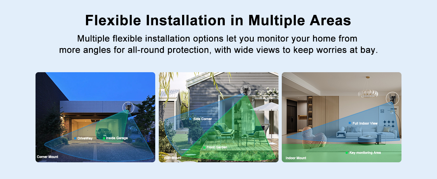 Text reads 'Flexible Installation in Multiple Areas'. Three panel image showing exterior home/building installations in different lighting conditions.