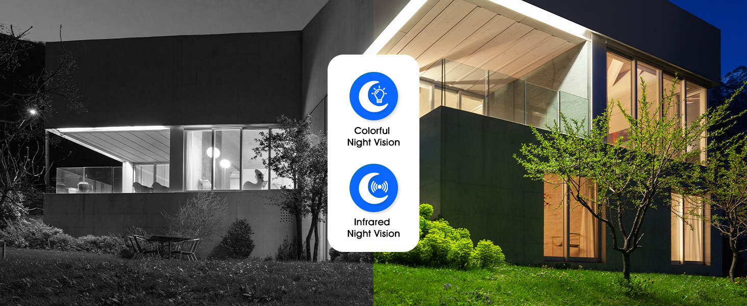 sansco cctv security camera wireless outdoor indoor flood light surveillance color night vision 2k