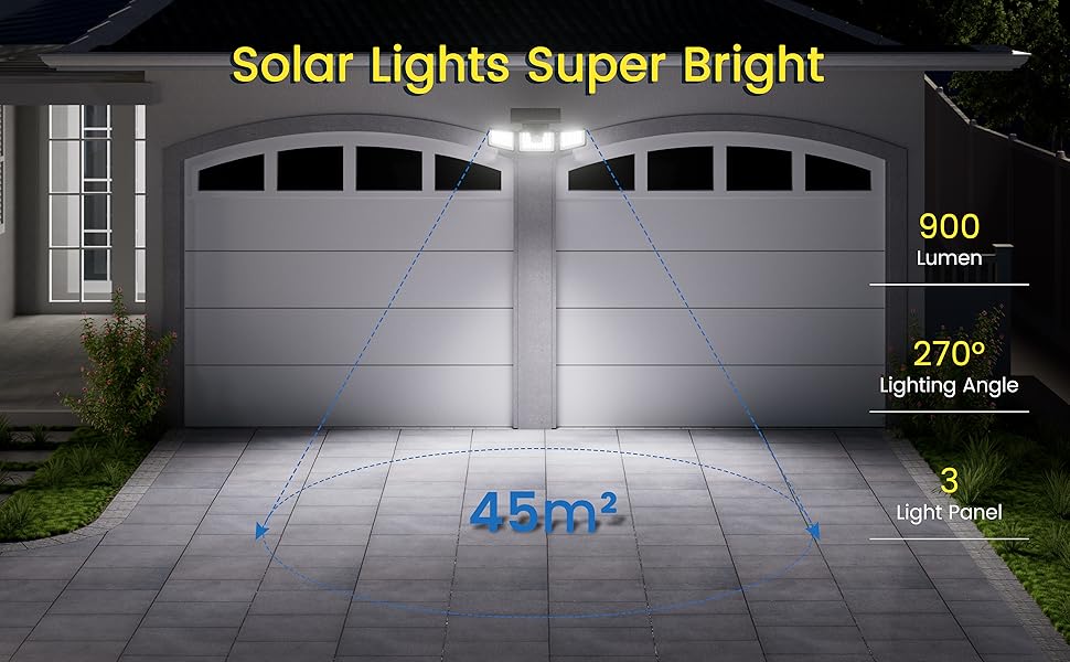 Installation guide for an outdoor security light system showing wall mounting steps, wiring connections, and final positioning of a three-panel LED floodlight fixture.