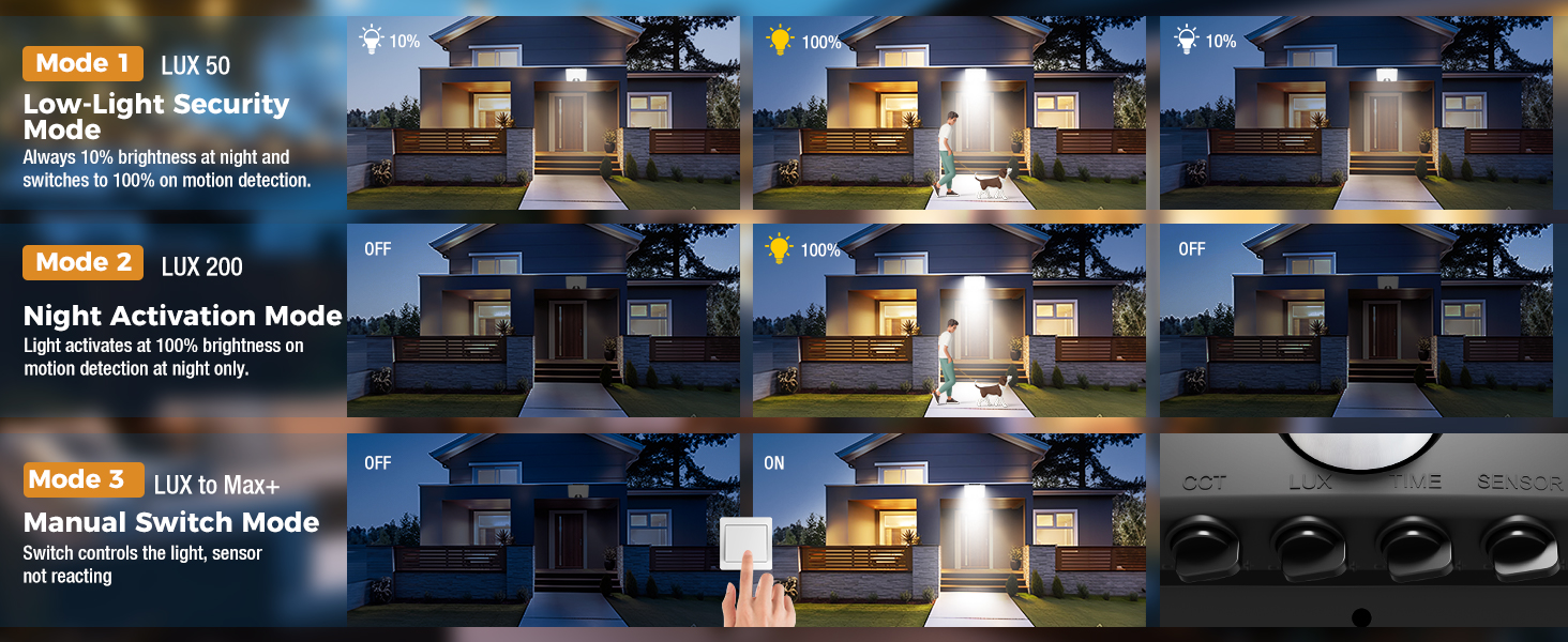 led floodlight with pir