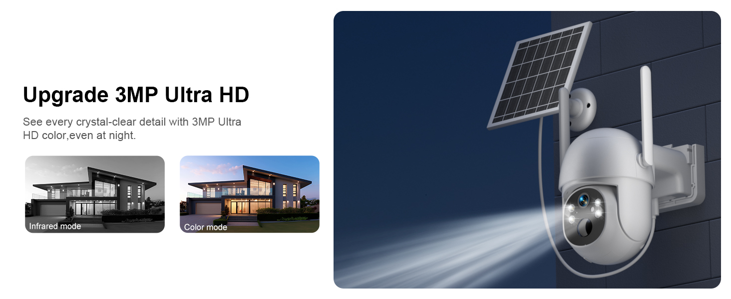 Text reads 'Upgrade 3MP Ultra HD'. Security camera system display showing multiple exterior views of a building with night vision capability.