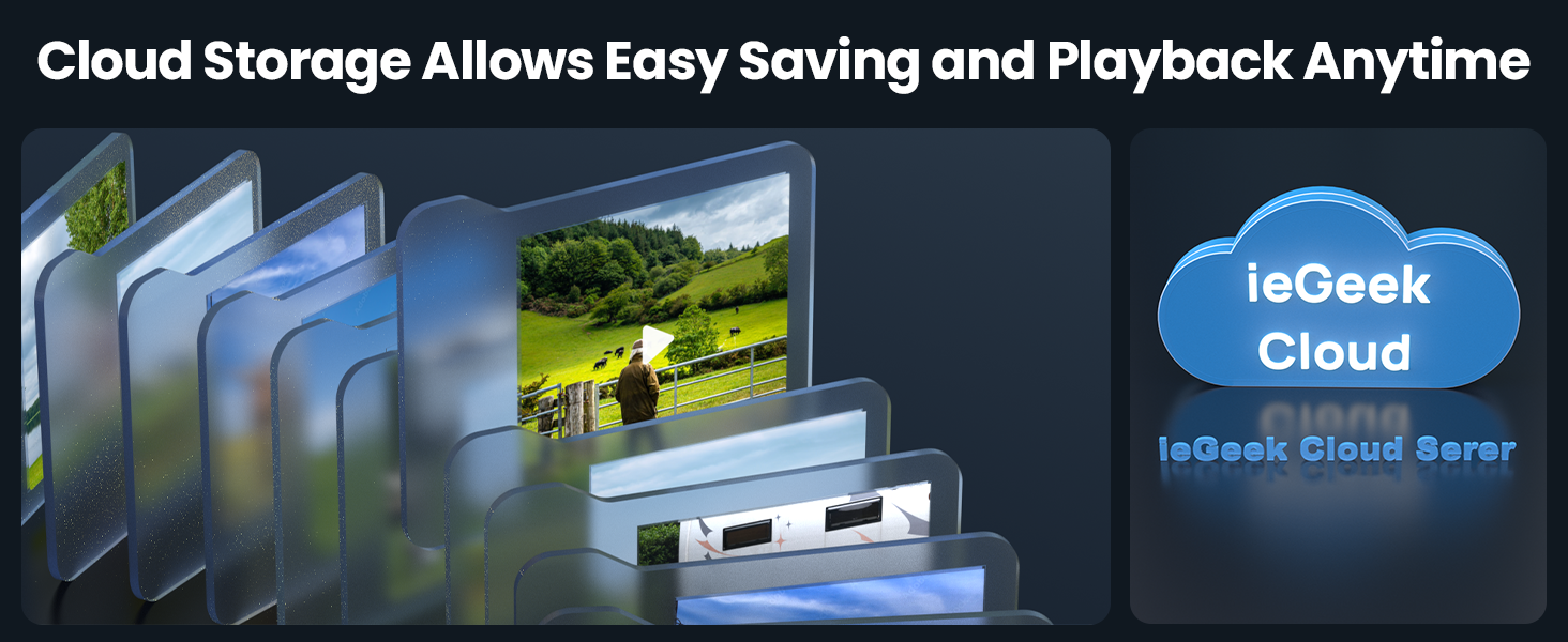 Text reads 'Cloud Storage Allows Easy Saving and Playback Anytime'. Digital interface showing cloud storage concept with folder icons and device screens.