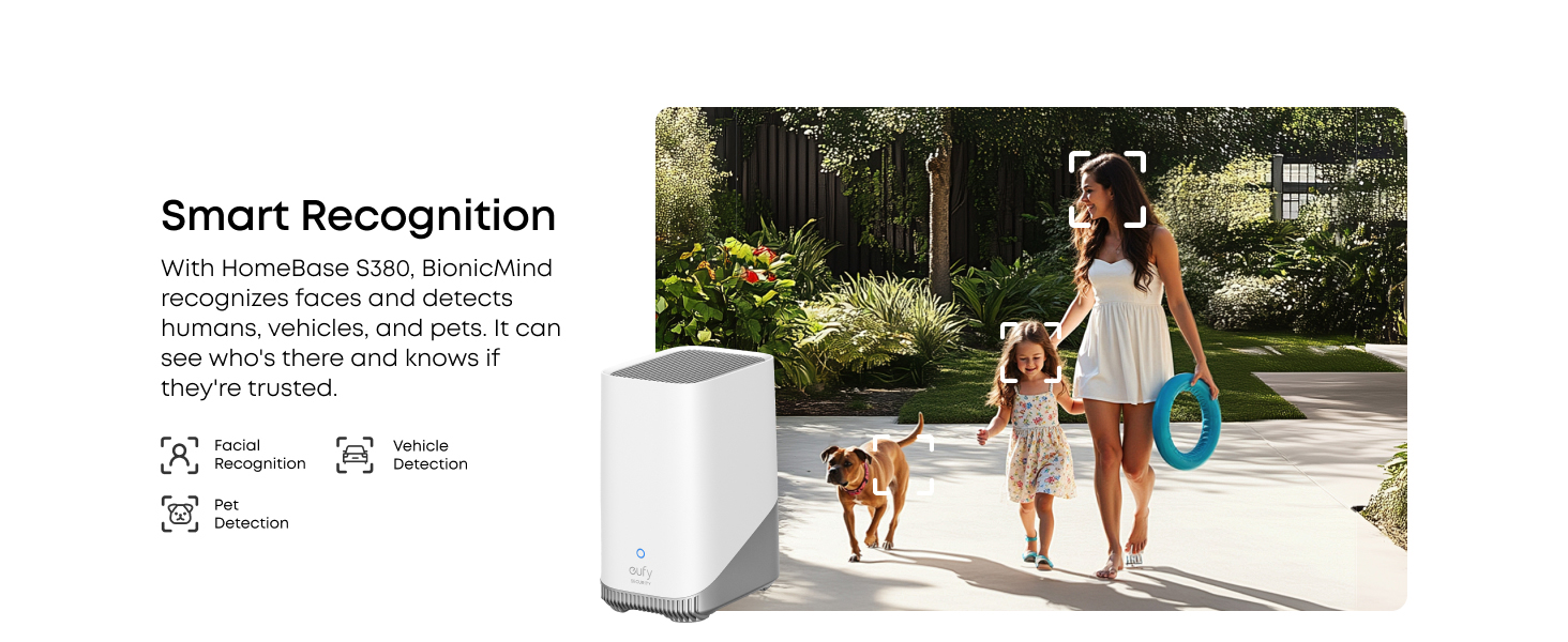 Text reads 'Smart Recognition'. Outdoor scene showing group walking on path, accompanied by technical diagram with recognition indicators.