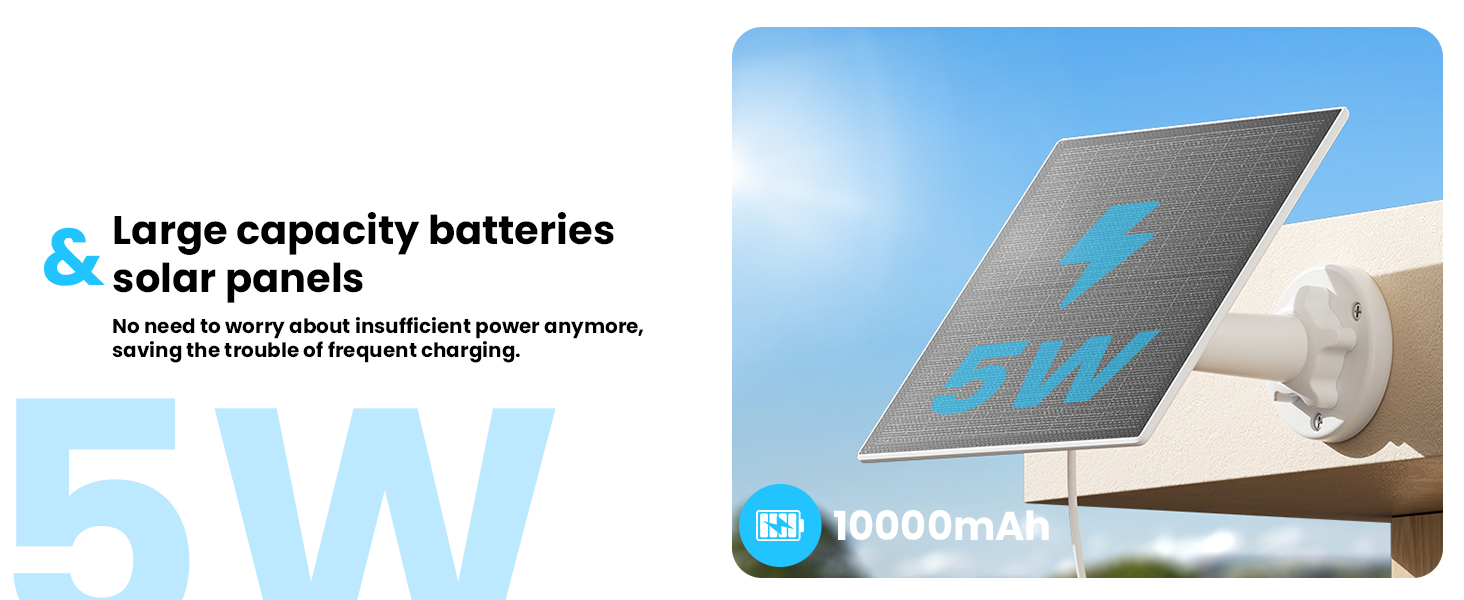 Text reads 'Large capacity batteries + solar panels'. Product images showing white electronic device components and solar charging capabilities.