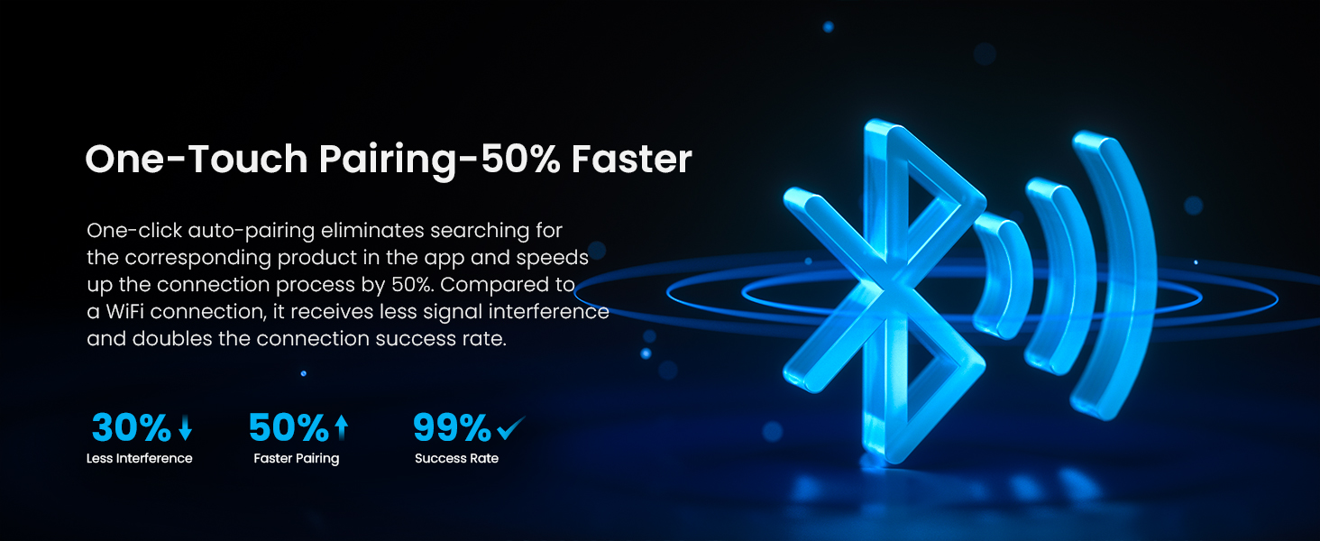 the new logo for the new mobile app